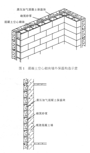 西乡塘蒸压加气混凝土砌块复合保温外墙性能与构造
